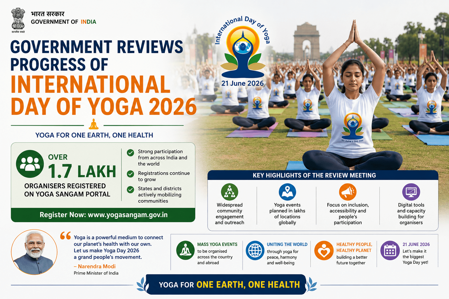 yoga day