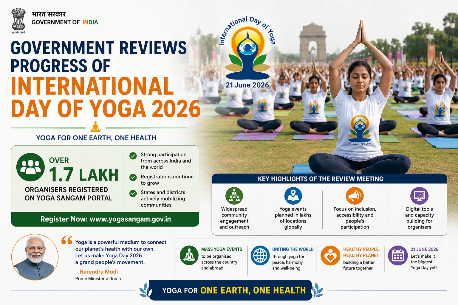 yoga day