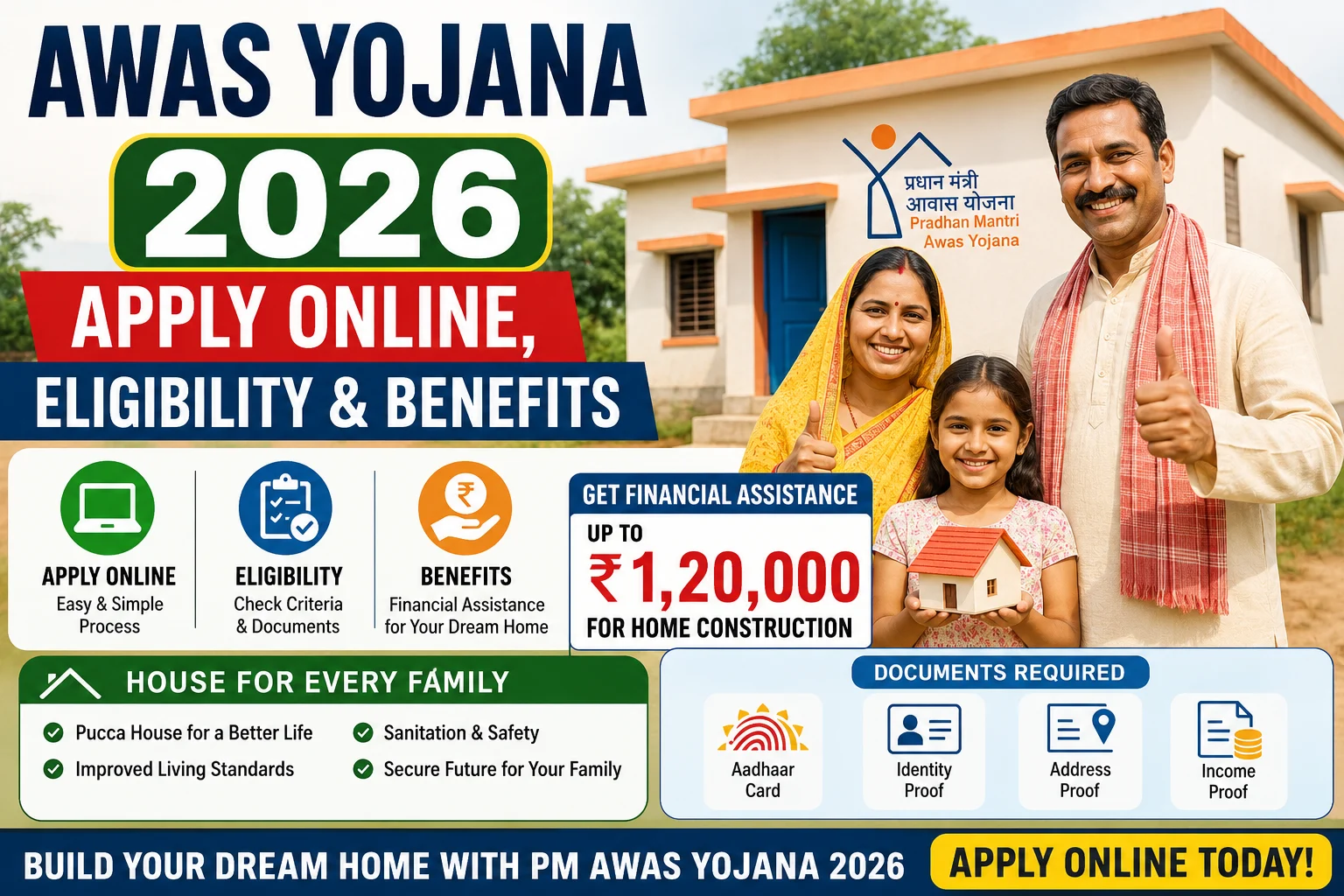 Awas Yojana 2026