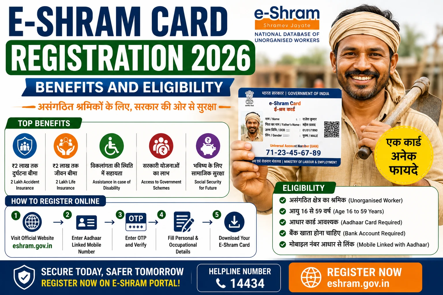 E shram card registration
