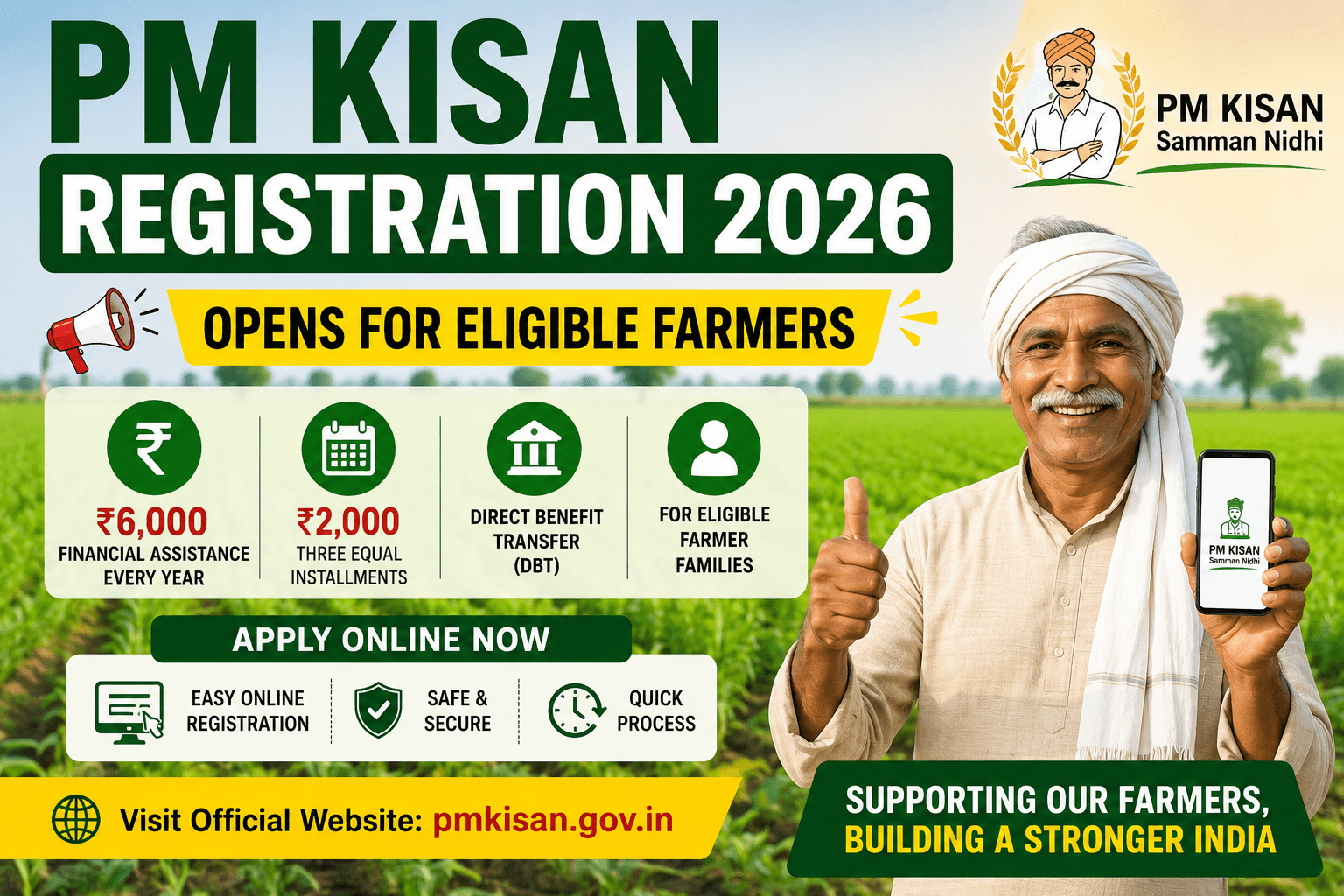 PM Kisan Registration 2026