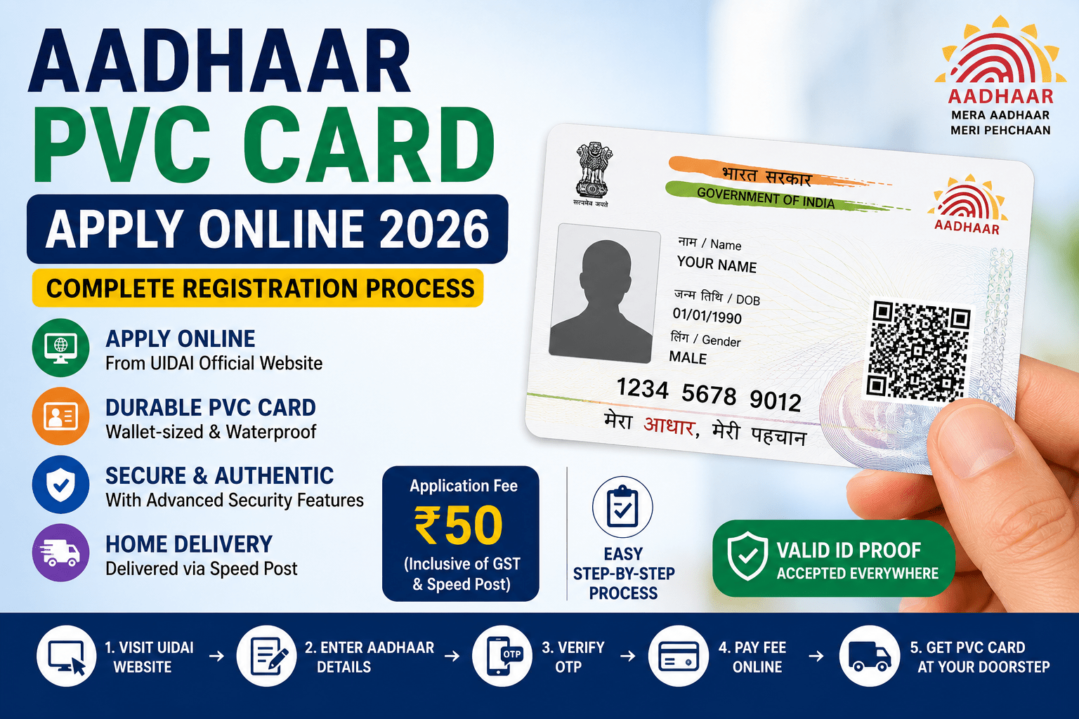 Aadhaar PVC Card Apply Online 2026