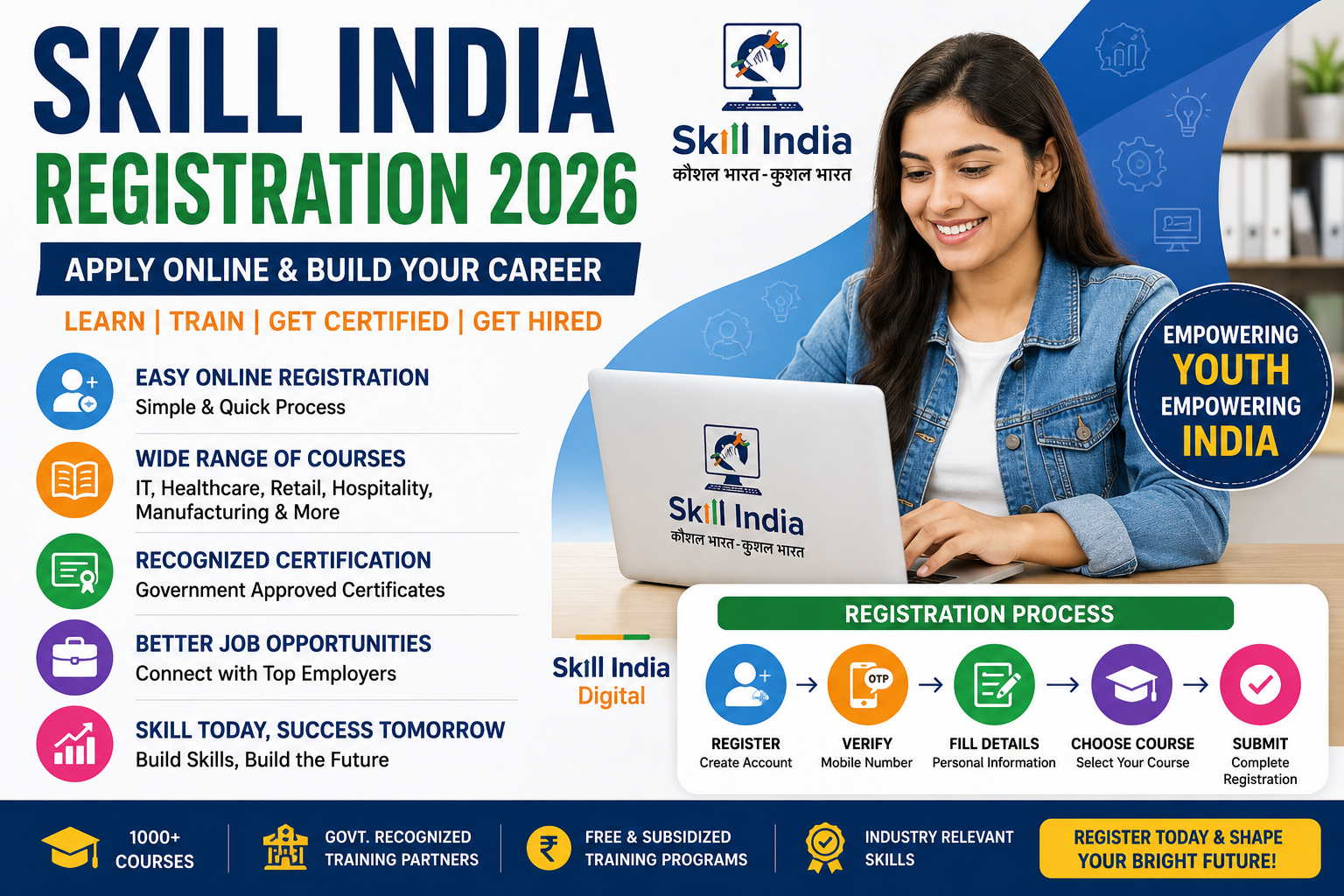 Skill India Registration