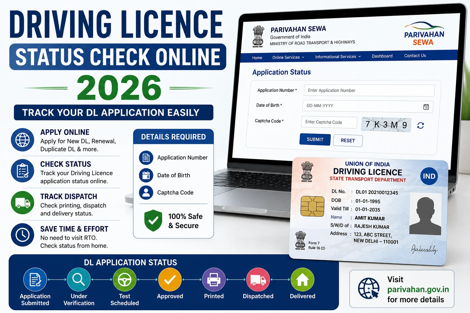 DRiving licence status check step by step