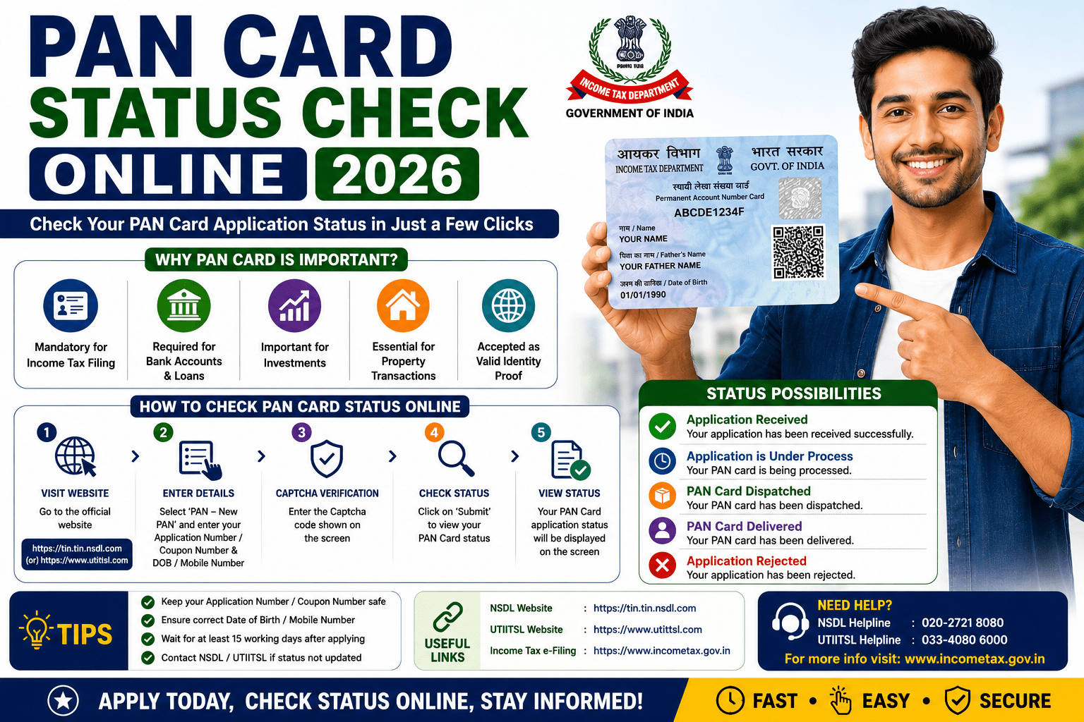 PAN Card Status Check Online 2026