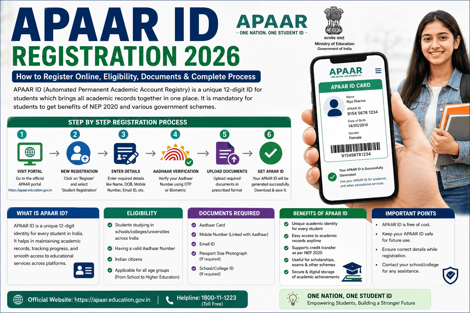 APAAR ID Registration 2026
