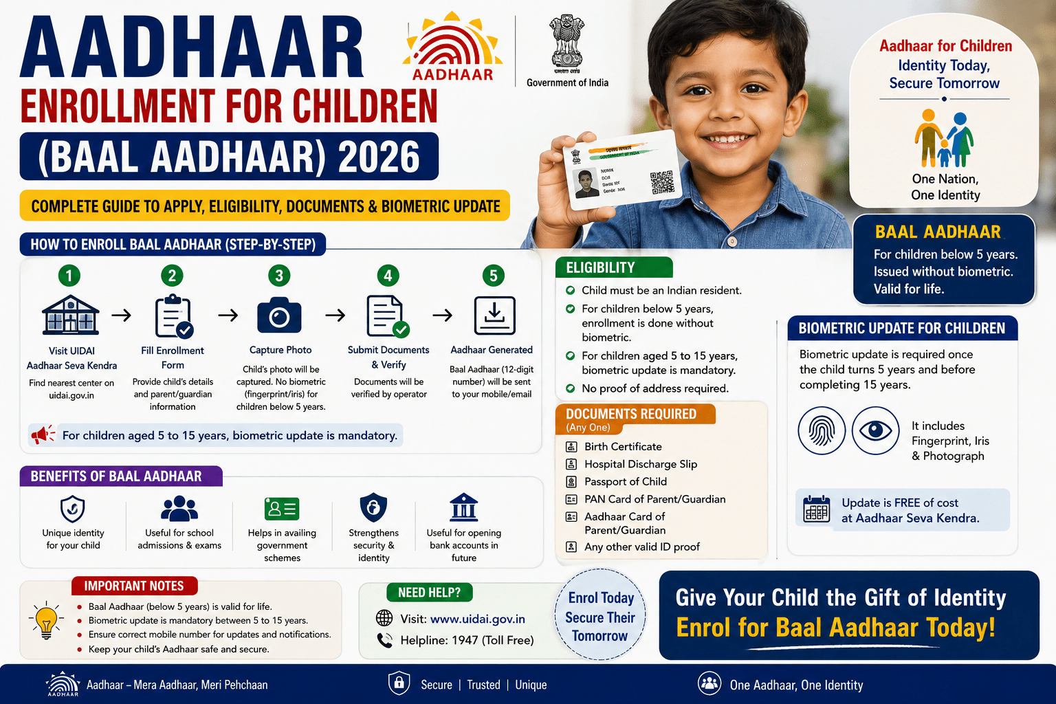 Aadhaar Enrollment for Children (Baal Aadhaar) 2026