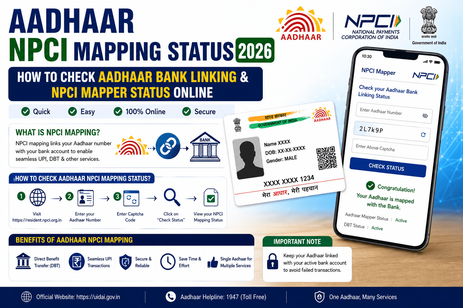 Aadhaar NPCI Mapping Status 2026