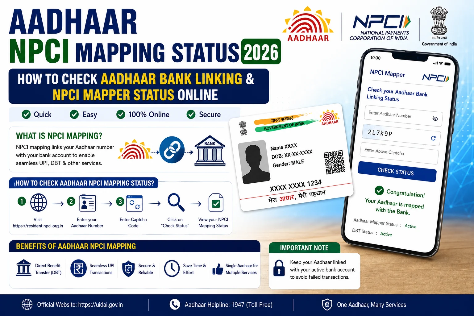 Aadhaar NPCI Mapping Status 2026