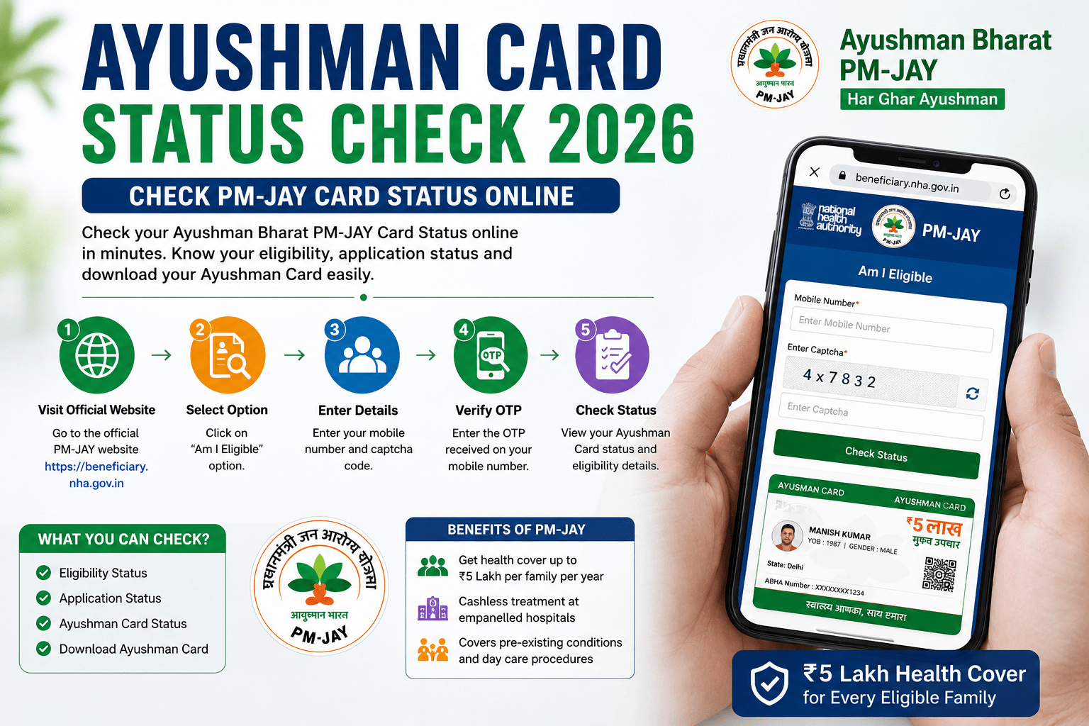 Ayushman Card Status Check 2026