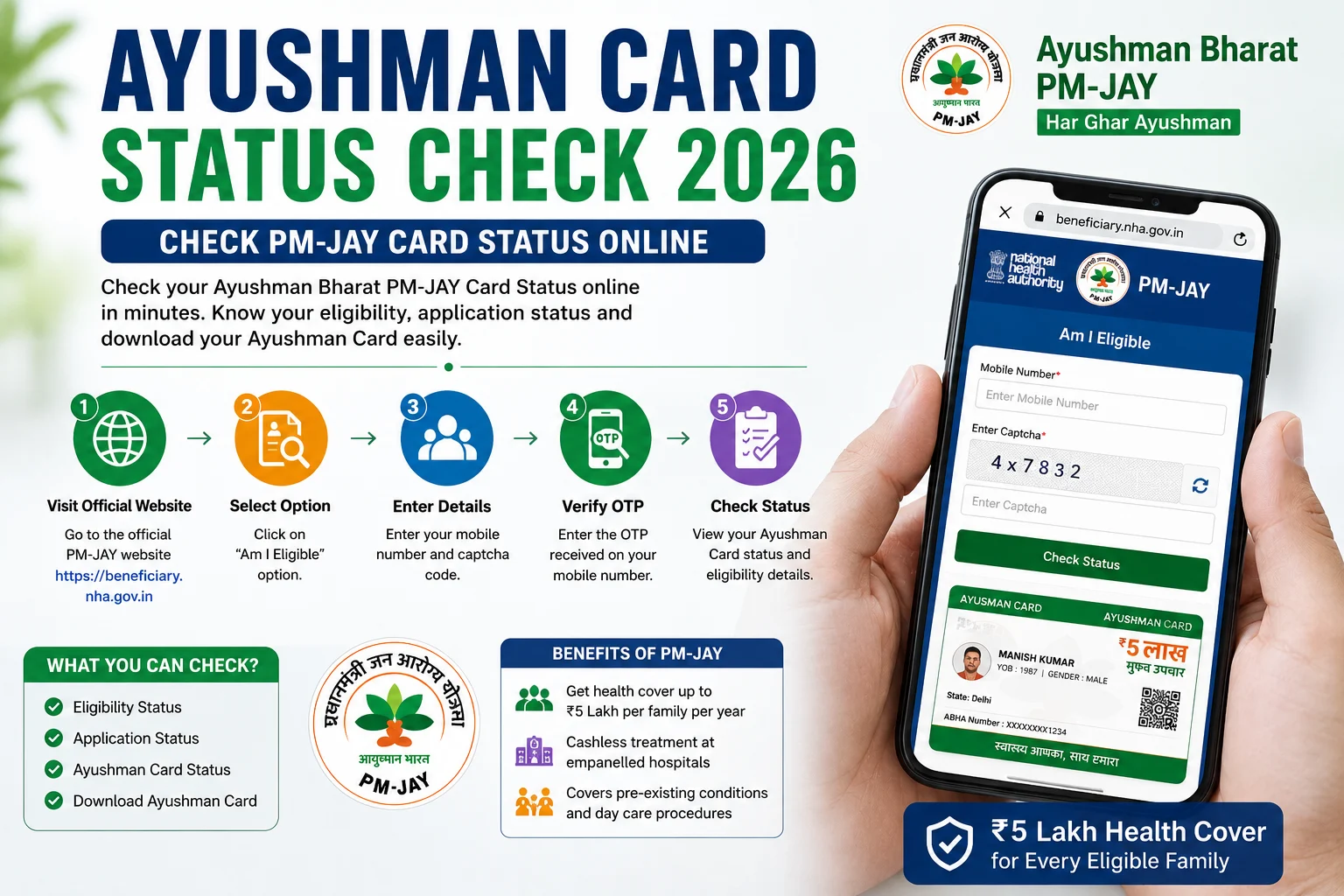 Ayushman Card Status Check 2026
