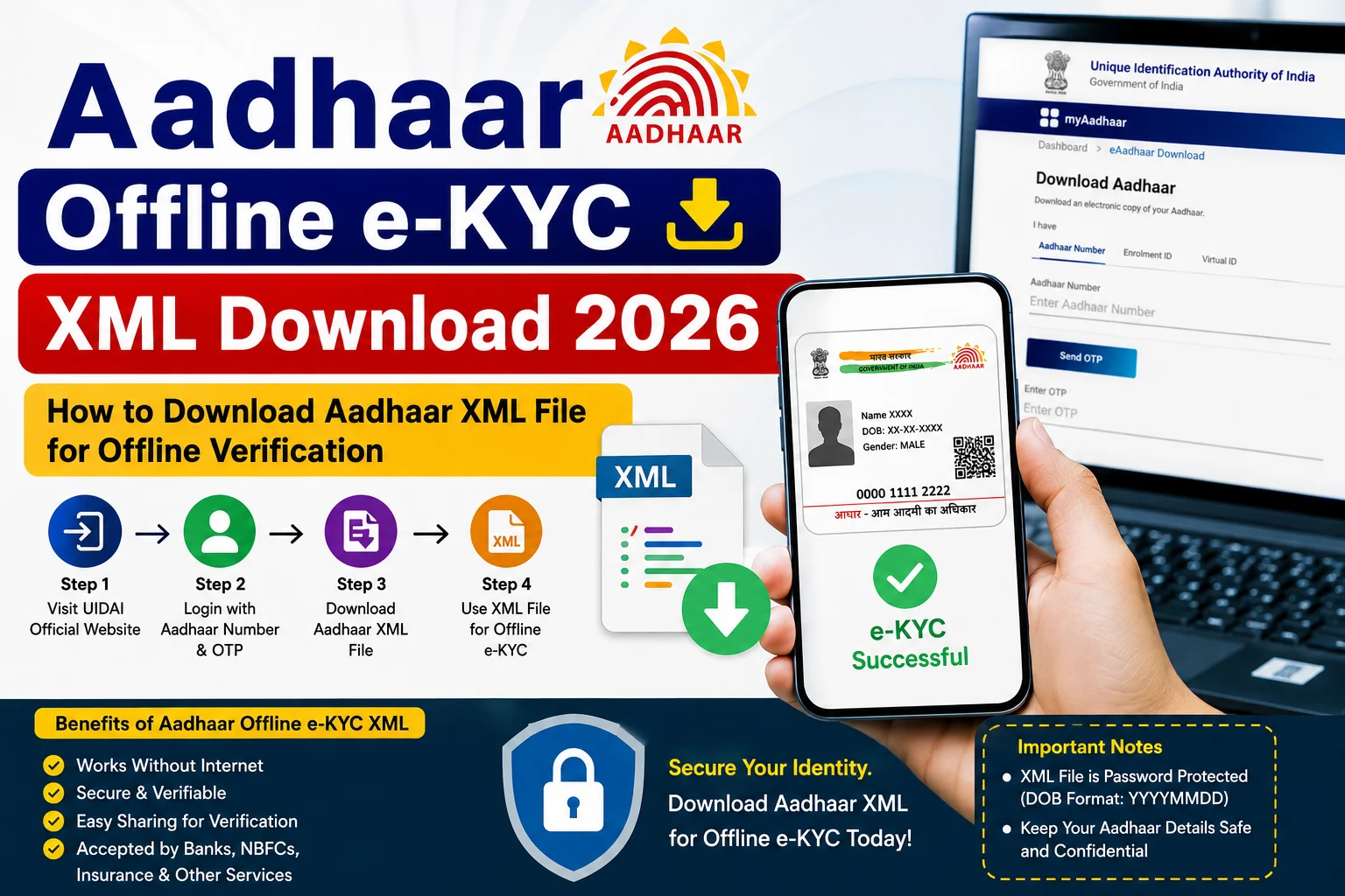 Aadhaar Offline e-KYC XML Download 2026