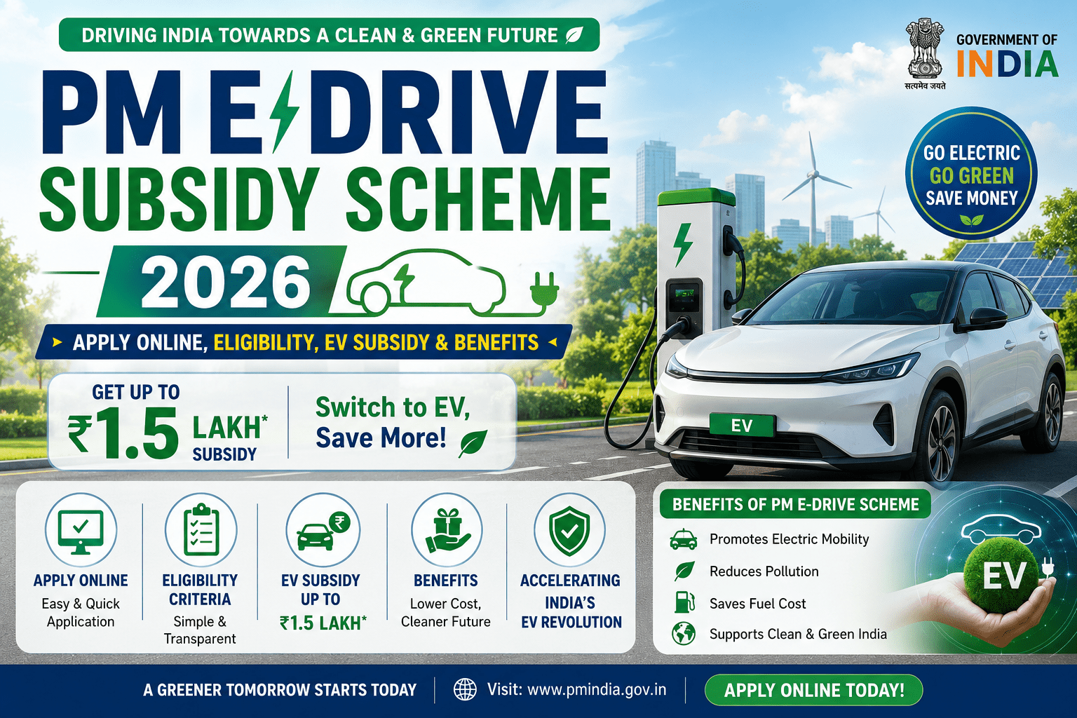 PM E-Drive Subsidy Scheme 2026