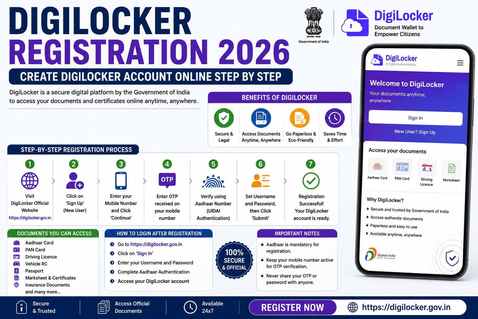 DigiLocker Registration 2026