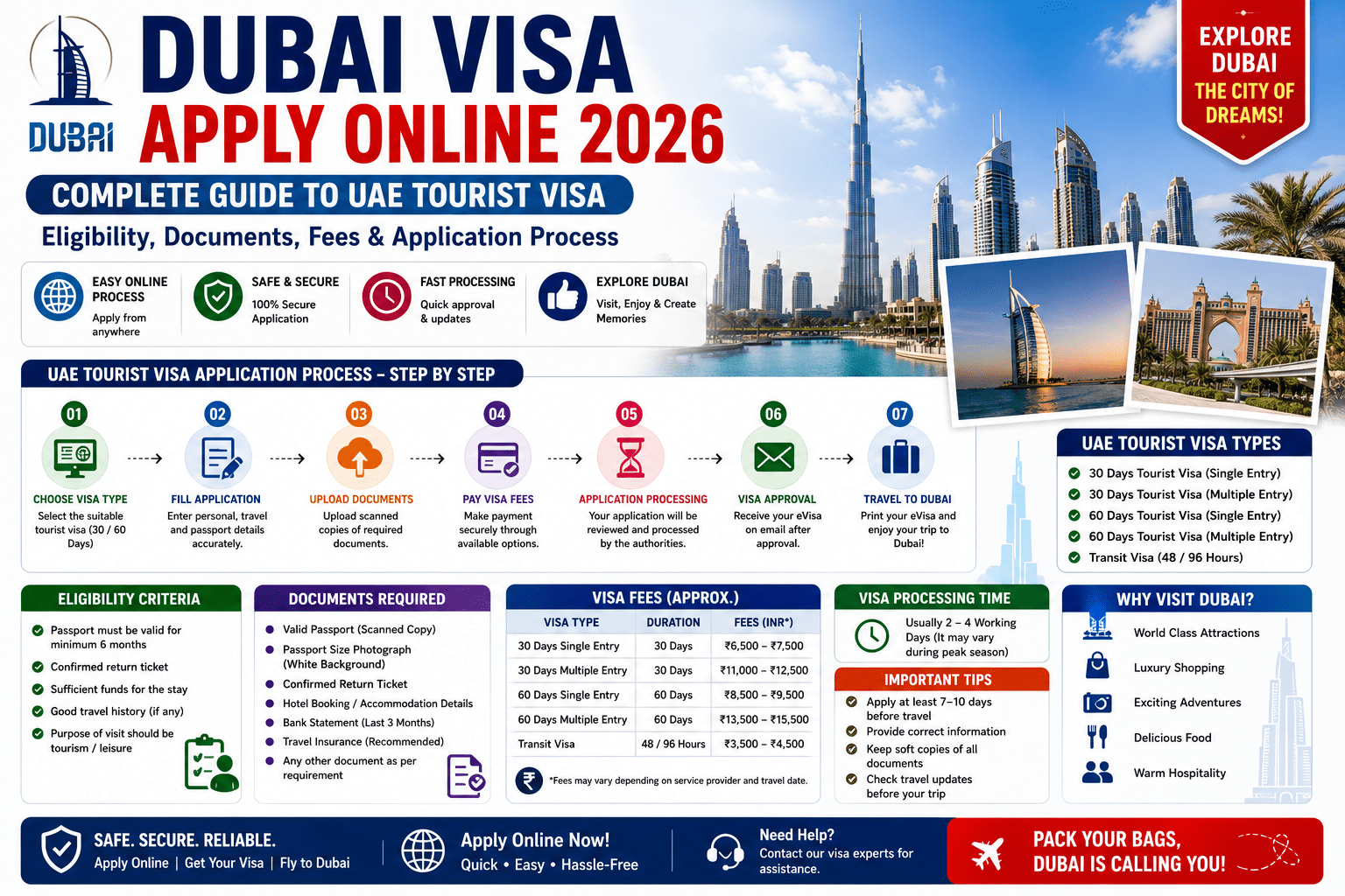 Dubai Visa Apply Online 2026