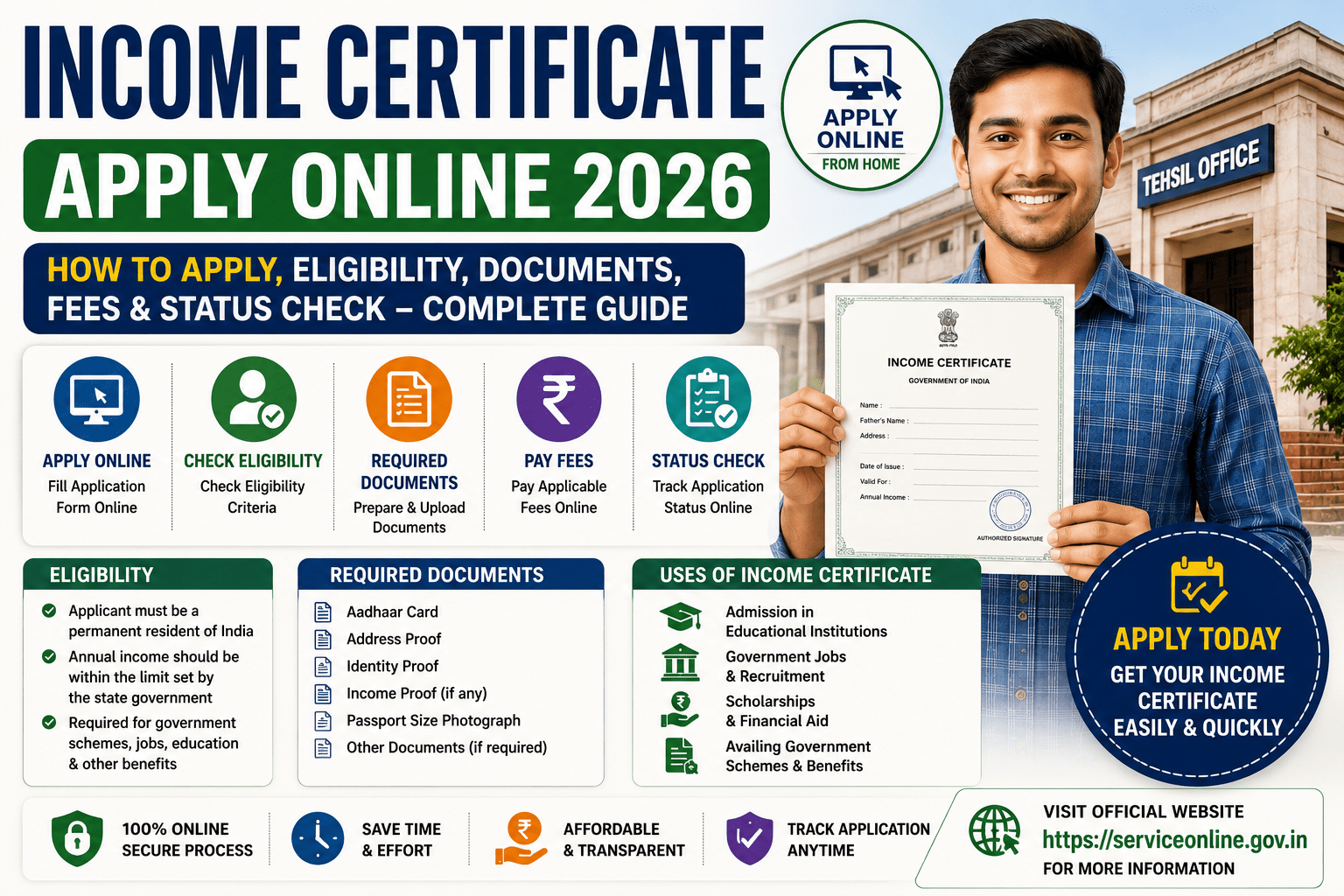 Income Certificate Apply Online 2026
