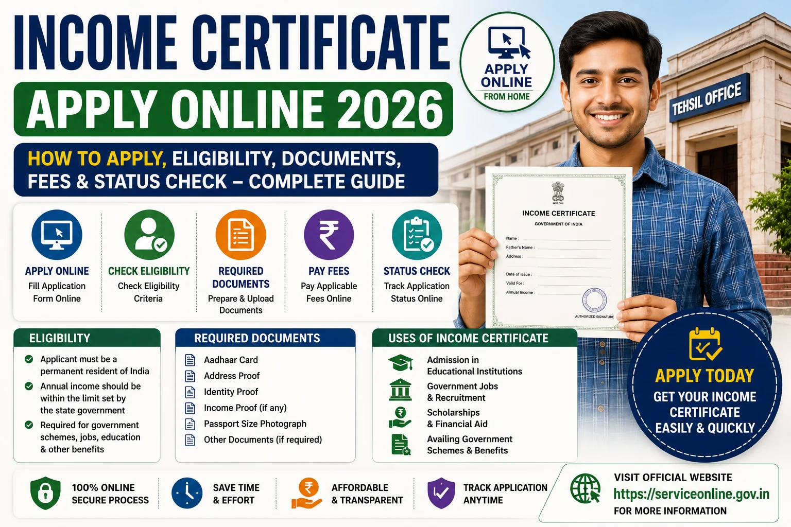 Income Certificate Apply Online 2026