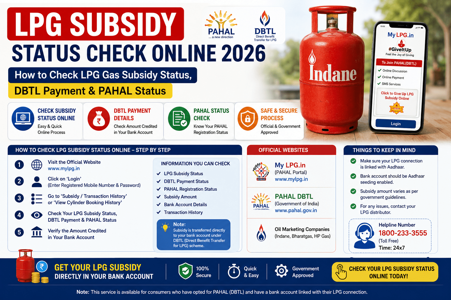 LPG Subsidy Status Check Online 2026