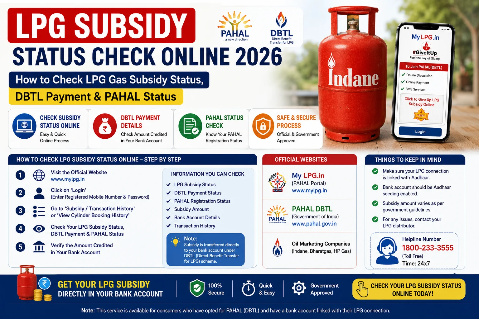 LPG Subsidy Status Check Online 2026