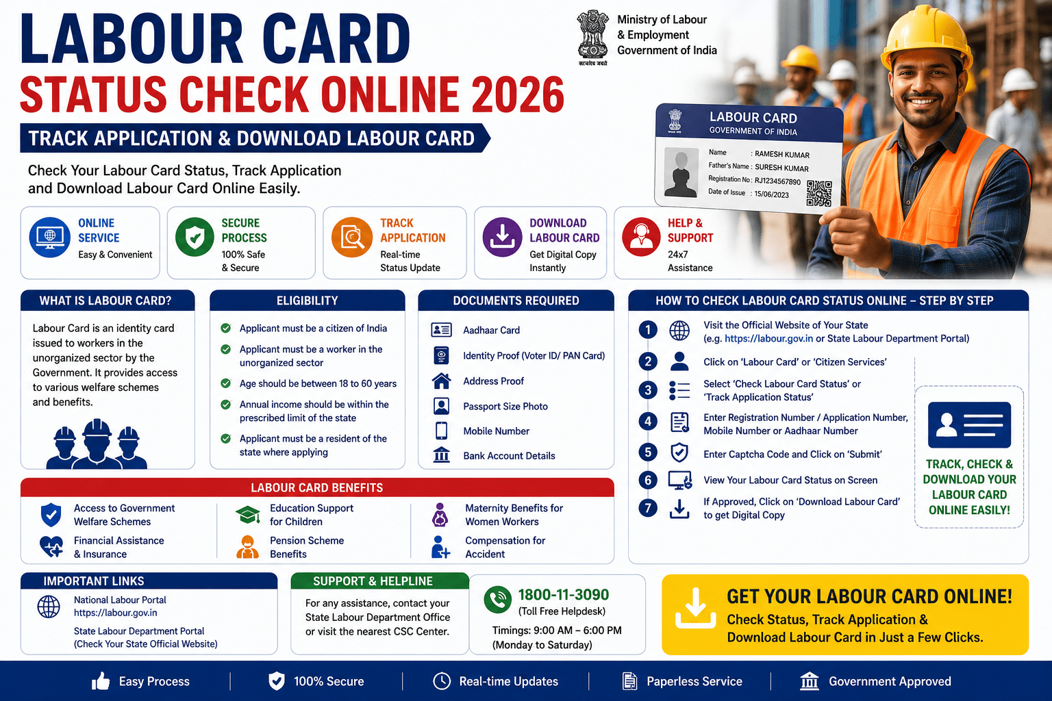 Labour Card Status Check Online 2026