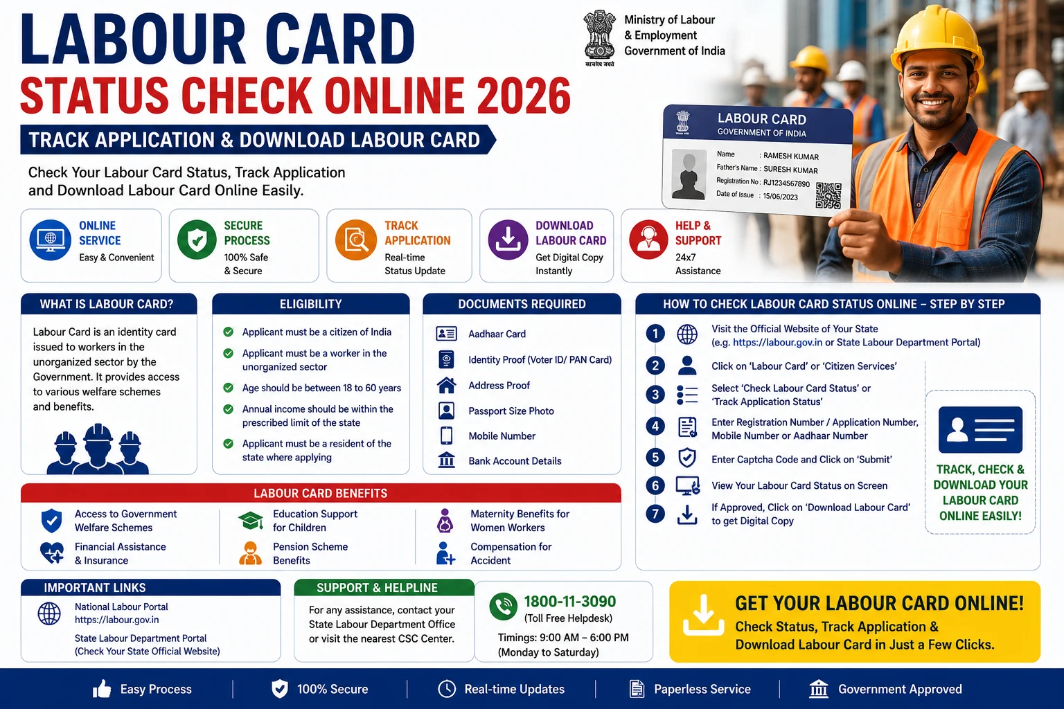 Labour Card Status Check Online 2026