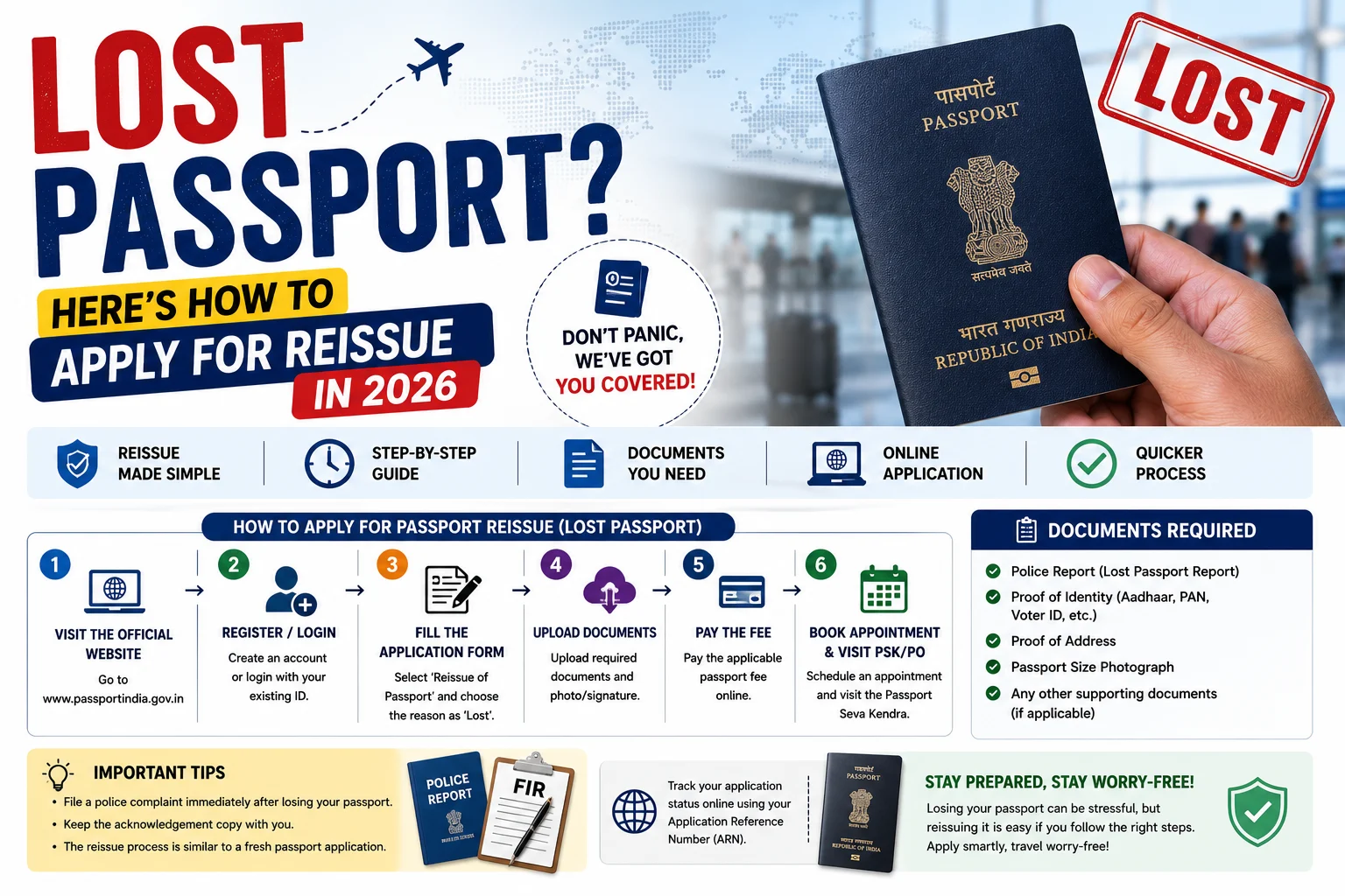 Lost Passport Reissue 2026
