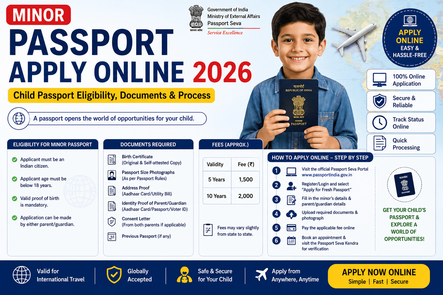 Minor Passport Apply Online 2026