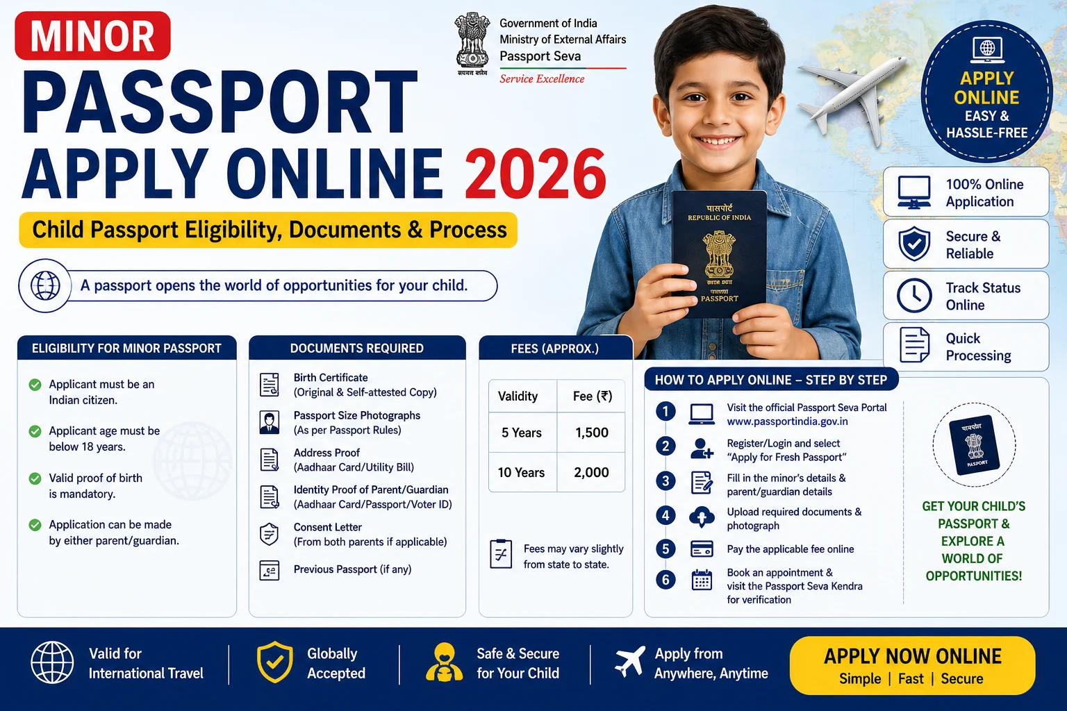Minor Passport Apply Online 2026