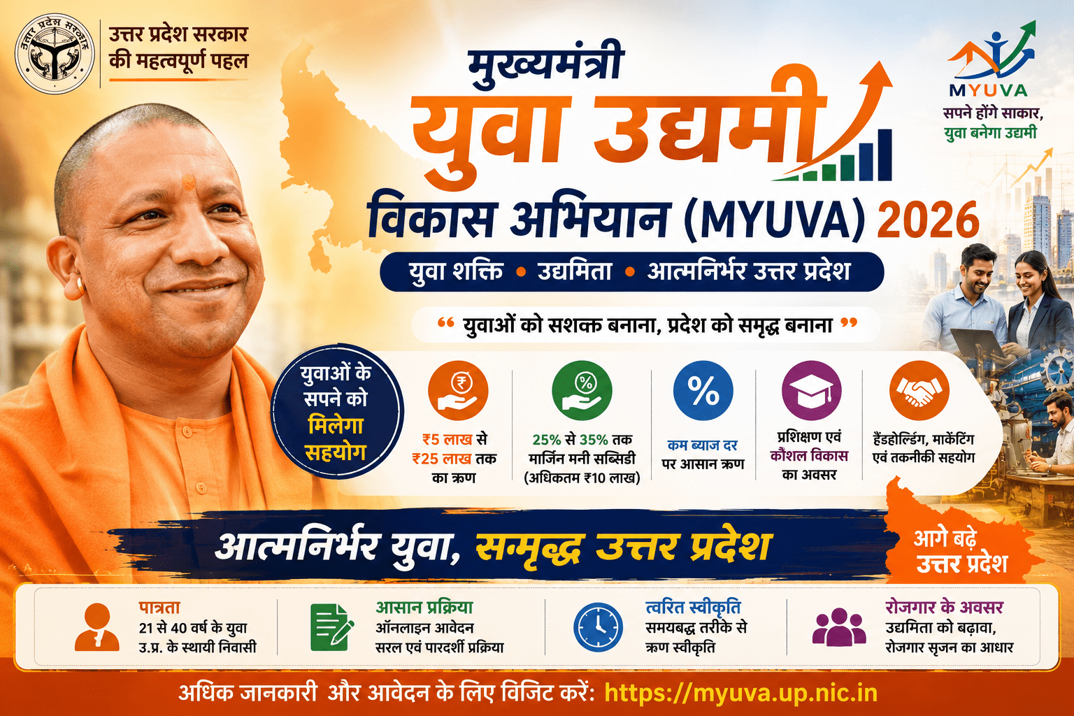 Mukhyamantri Yuva Udyami Vikas Abhiyan (MYUVA) 2026