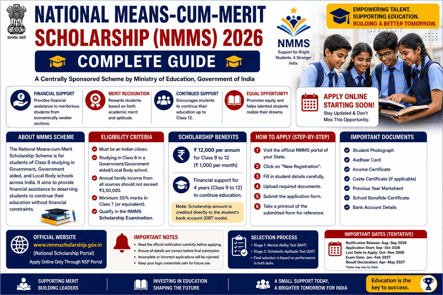 National Means-cum-Merit Scholarship 2026