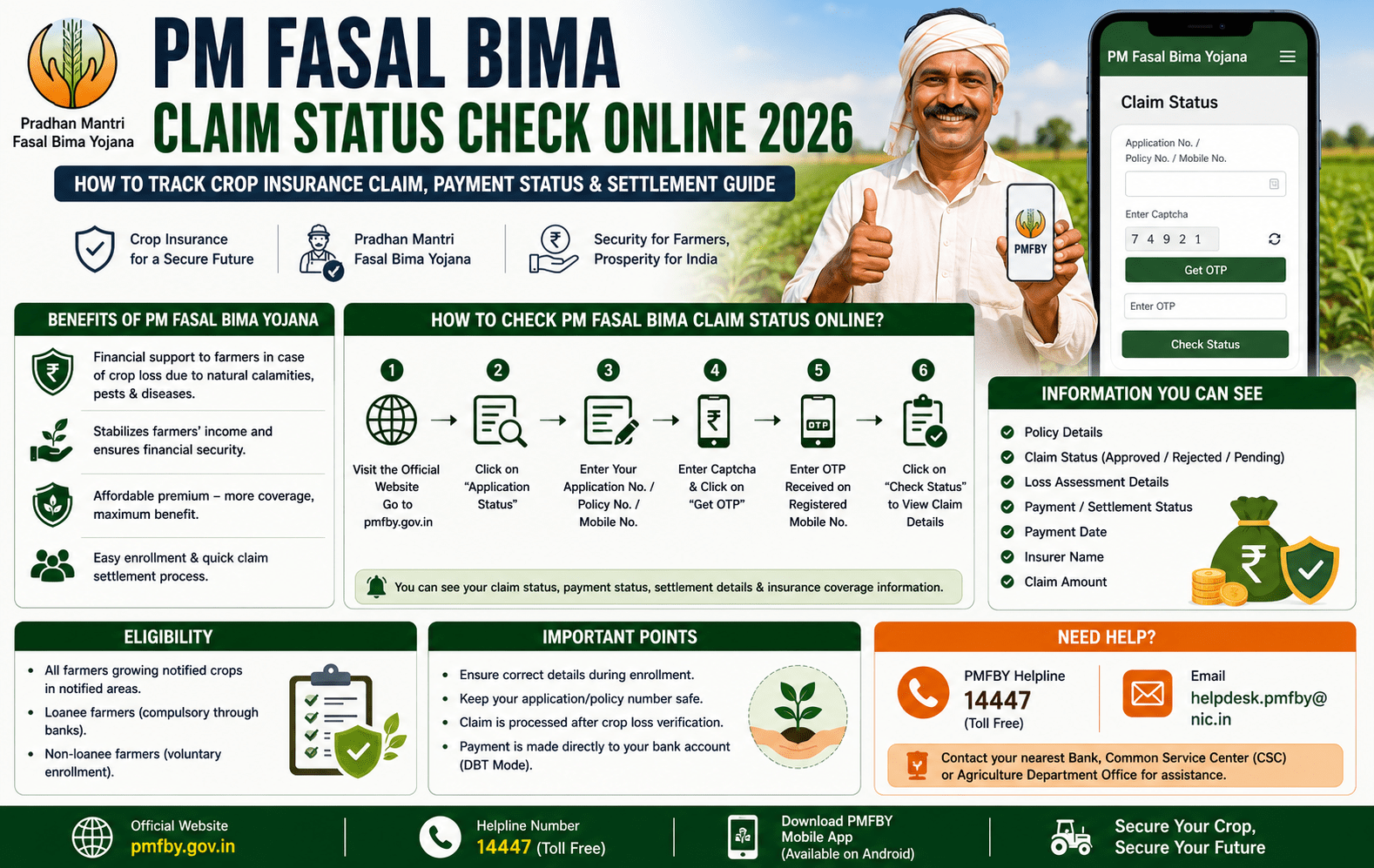 PM Fasal Bima Claim Status Check Online 2026