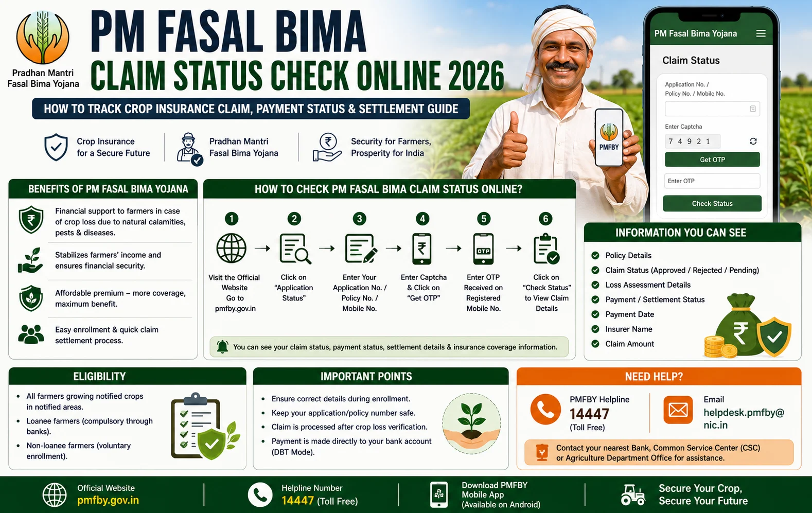 PM Fasal Bima Claim Status Check Online 2026