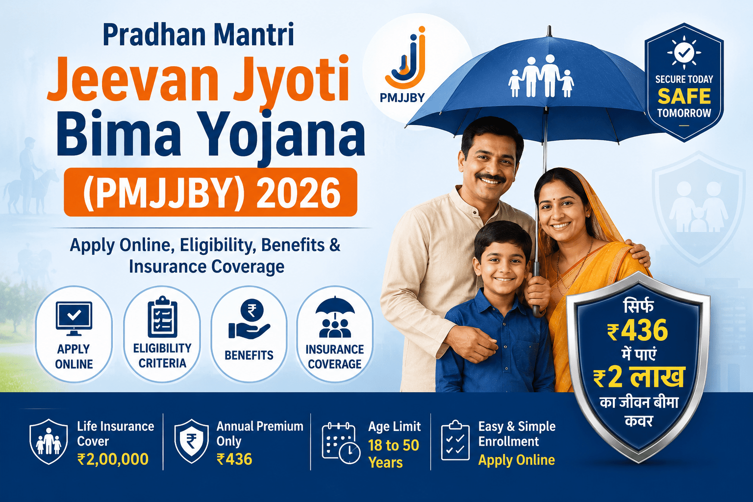 Pradhan Mantri Jeevan Jyoti Bima Yojana (PMJJBY) 2026