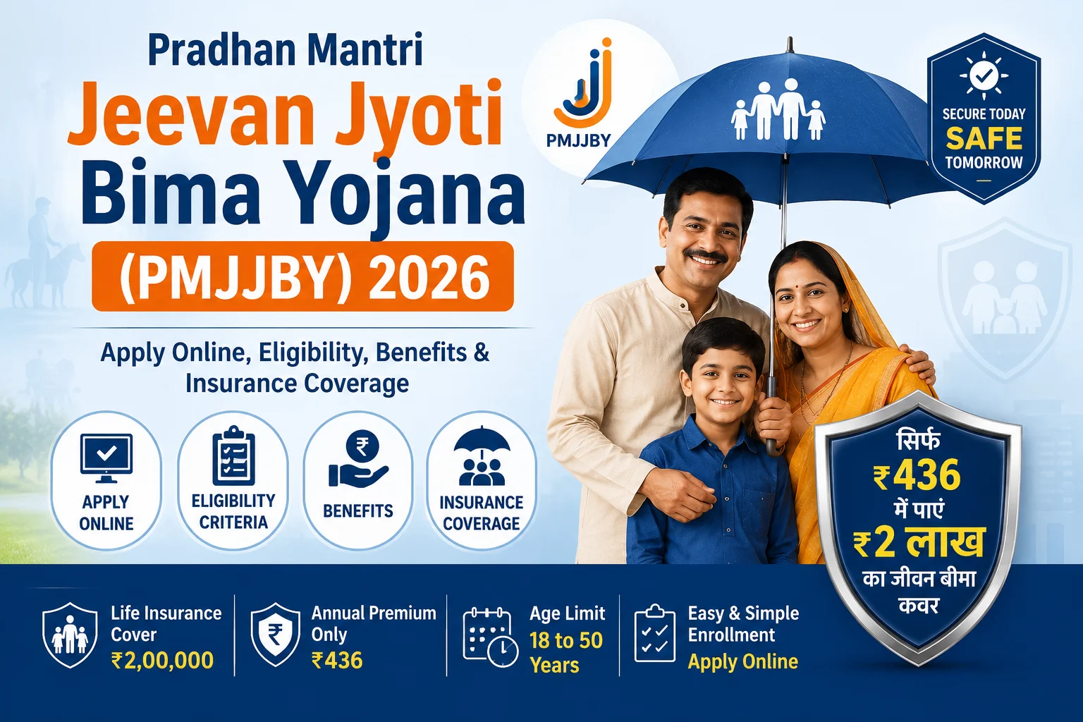 Pradhan Mantri Jeevan Jyoti Bima Yojana (PMJJBY) 2026