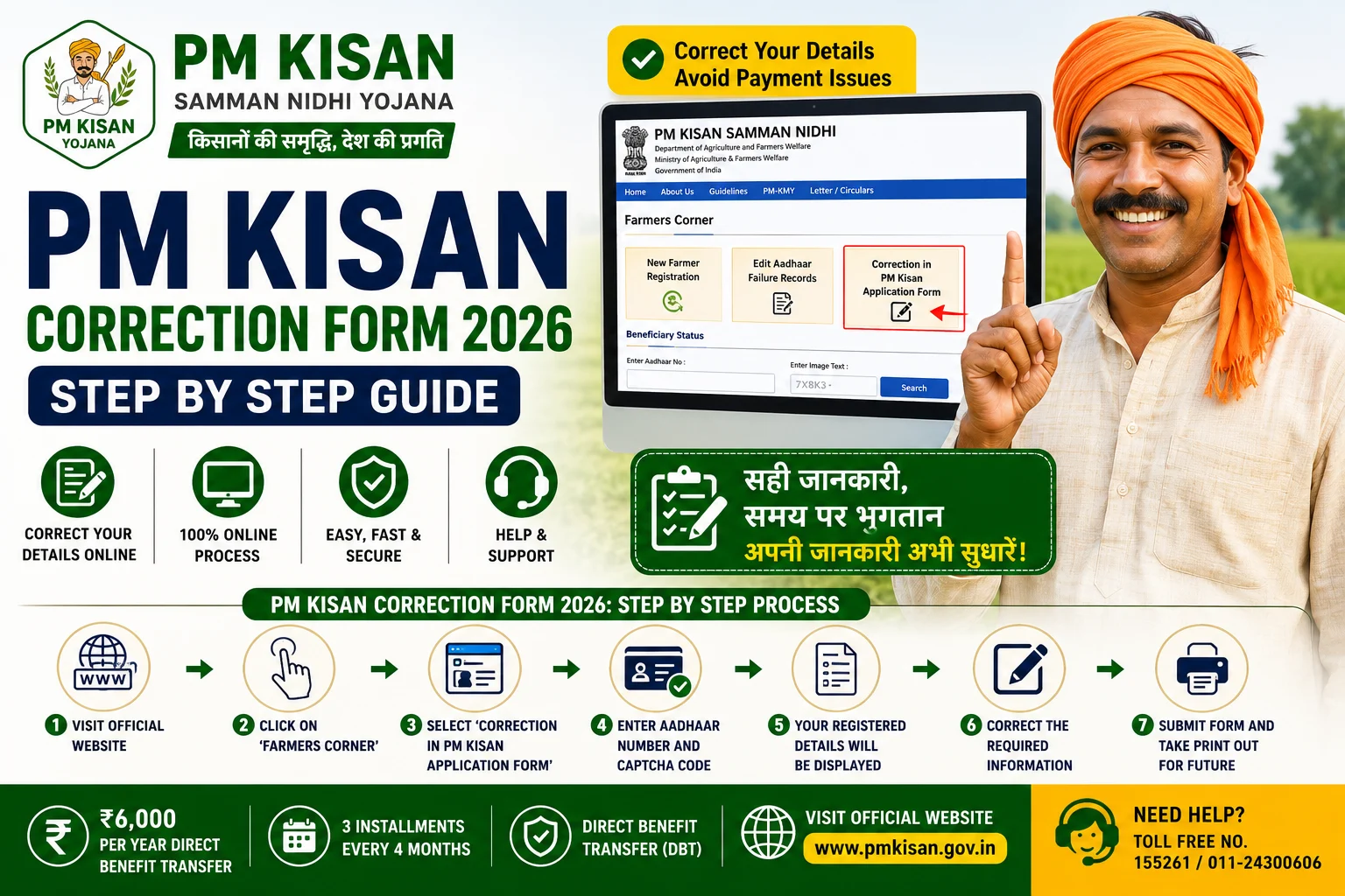 PM Kisan Correction Form 2026 Step by Step
