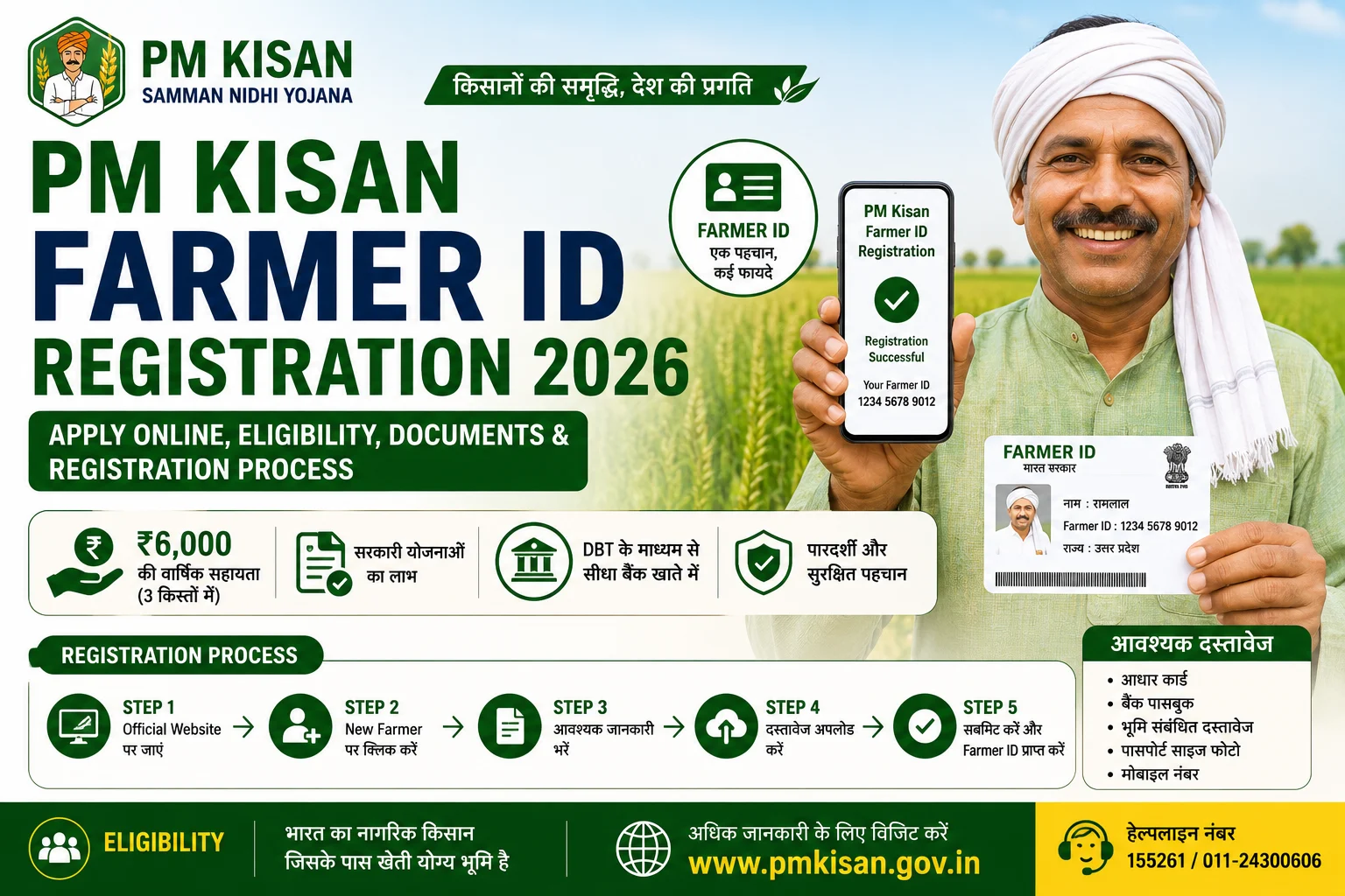 PM Kisan Farmer ID Registration 2026