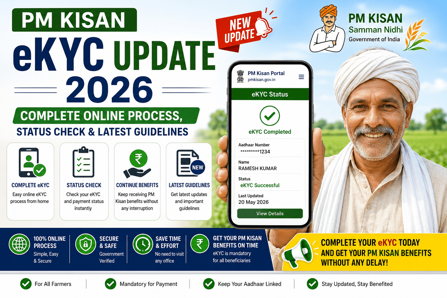PM Kisan eKYC Update 2026