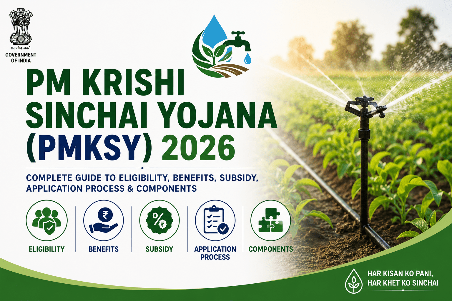 PM Krishi Sinchai Yojana 2026