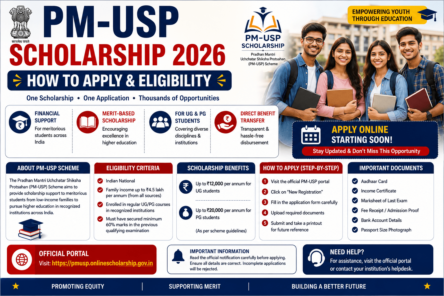 PM-USP Scholarship 2026