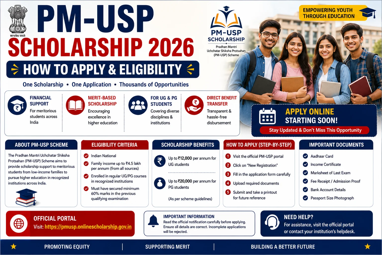 PM-USP Scholarship 2026
