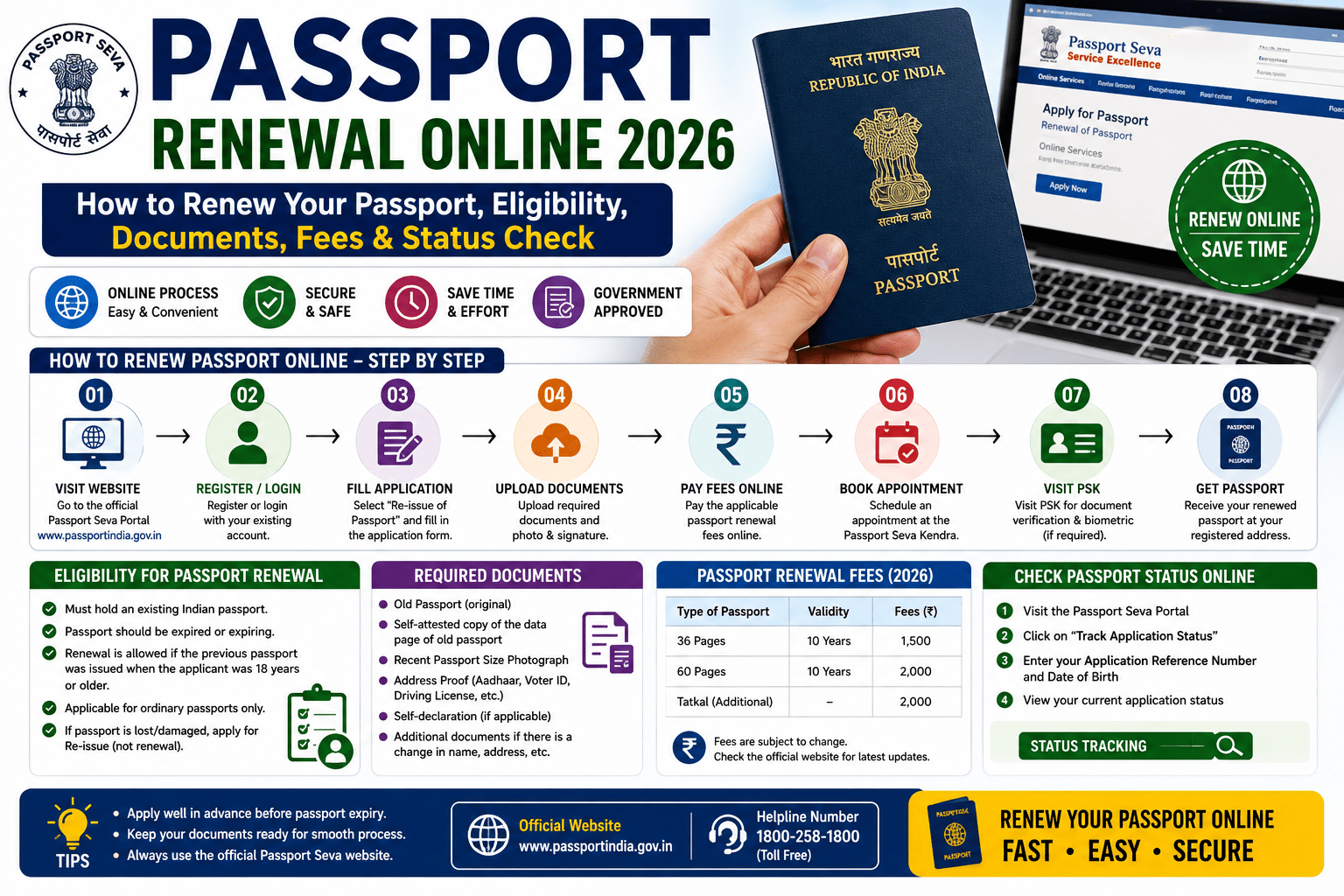Passport Renewal Online 2026