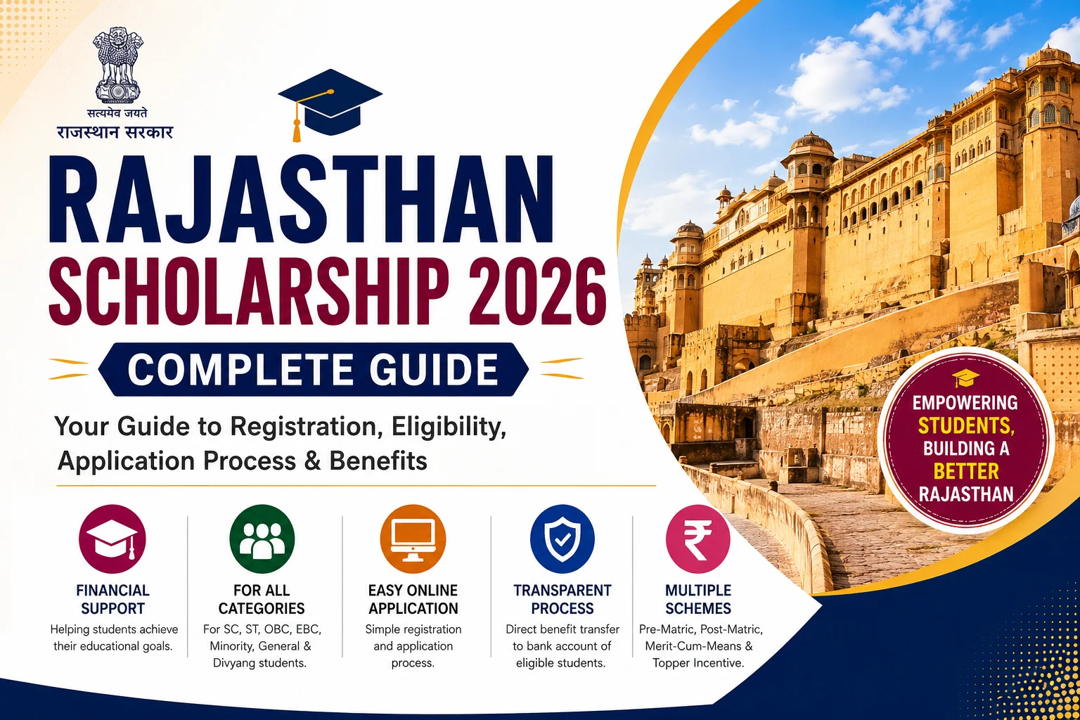 Rajasthan Scholarship 2026