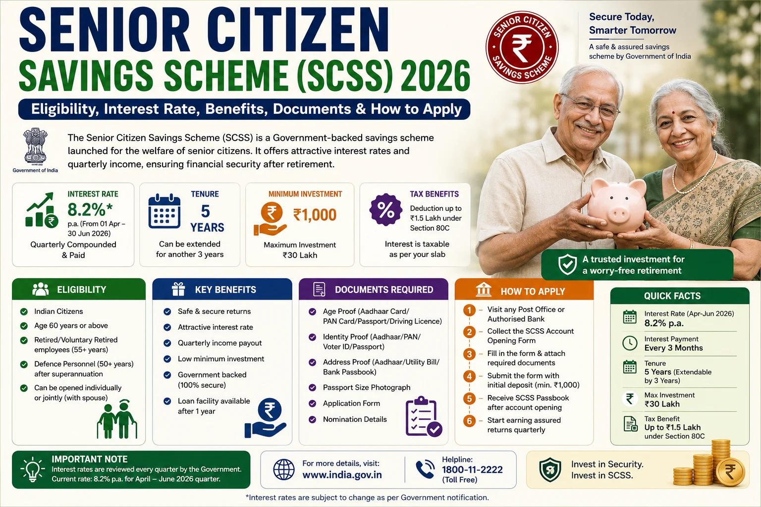 Senior Citizen Savings Scheme 2026