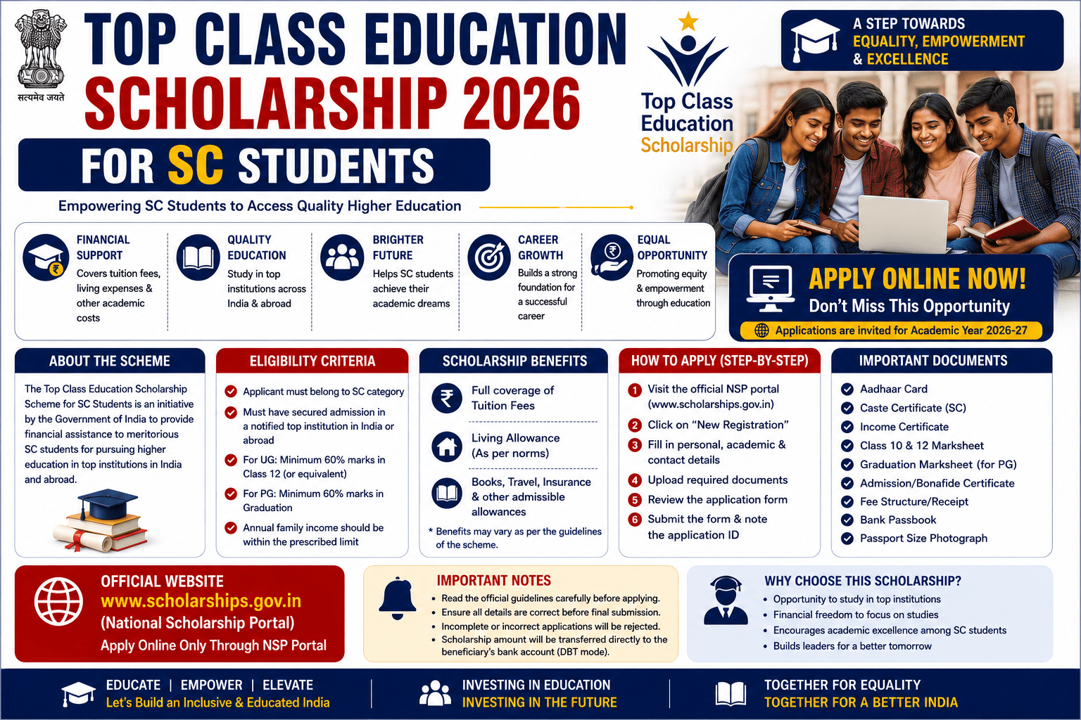 Top Class Education Scholarship 2026 for SC Students