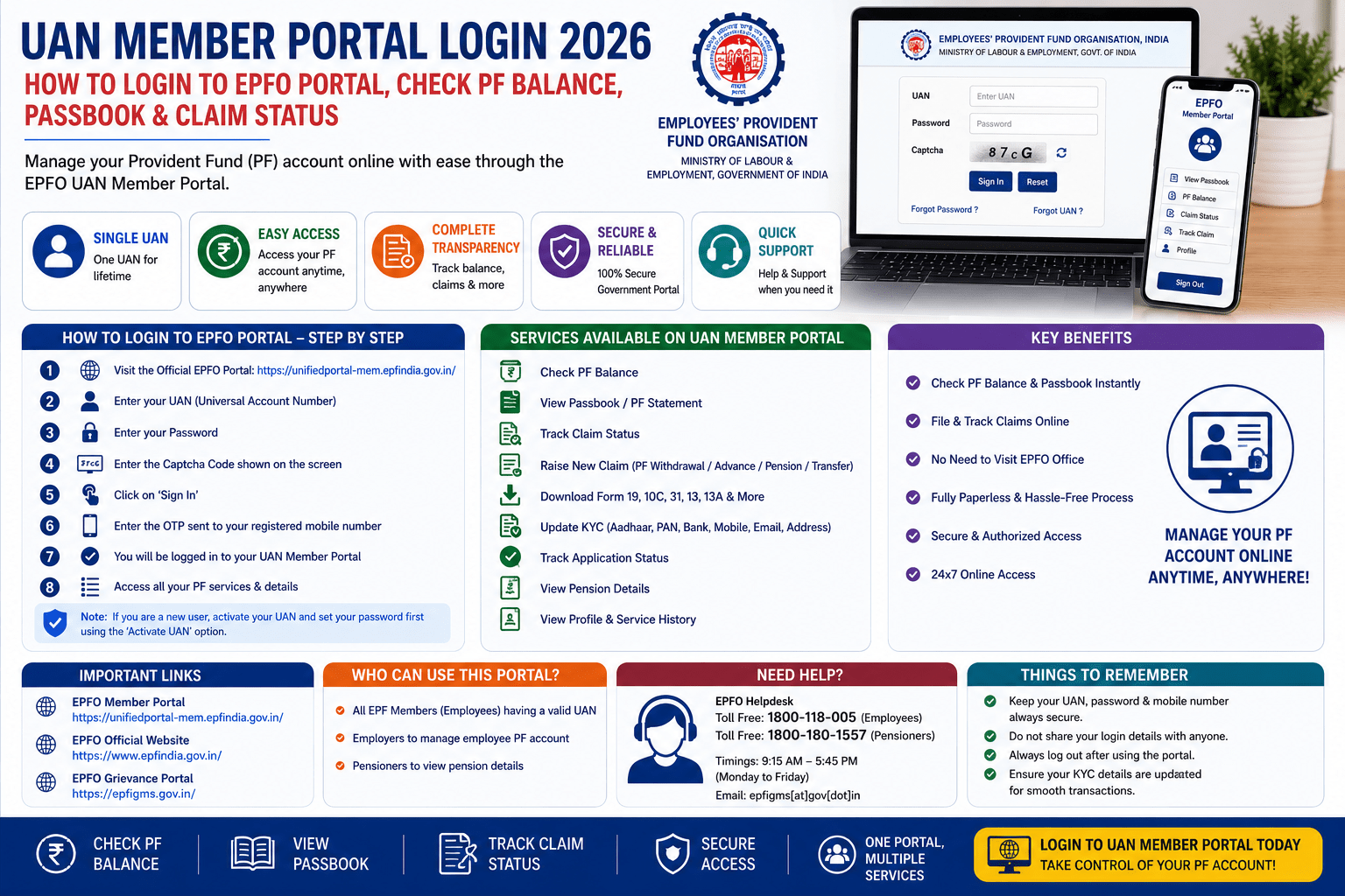 UAN Member Portal Login 2026