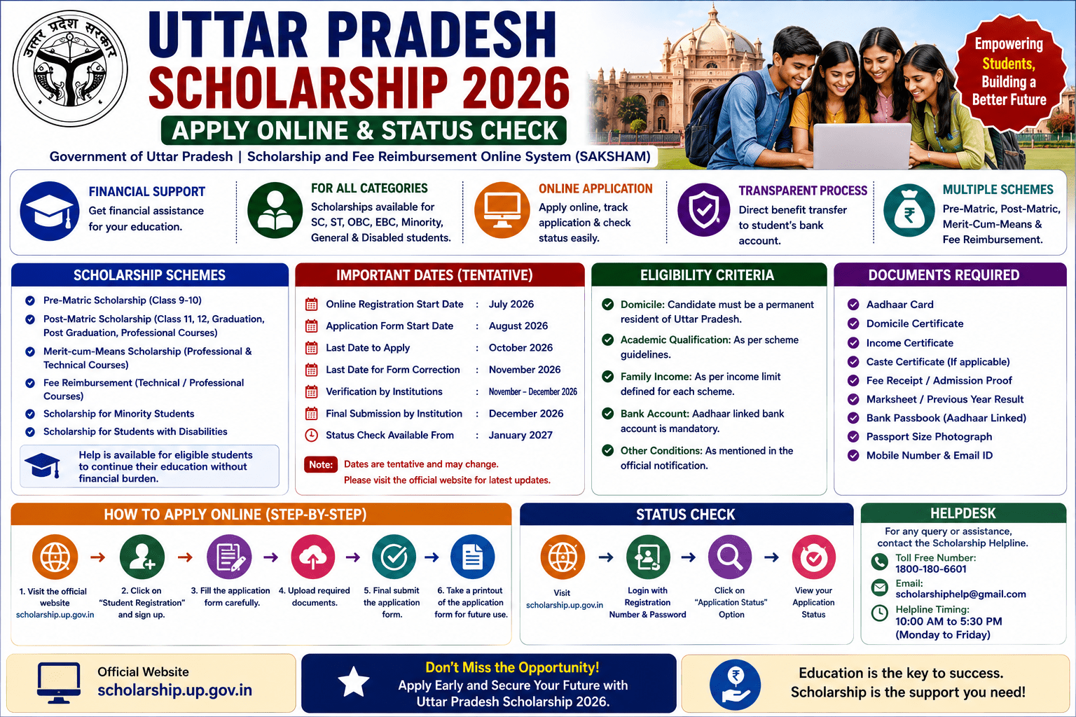 Uttar Pradesh Scholarship 2026