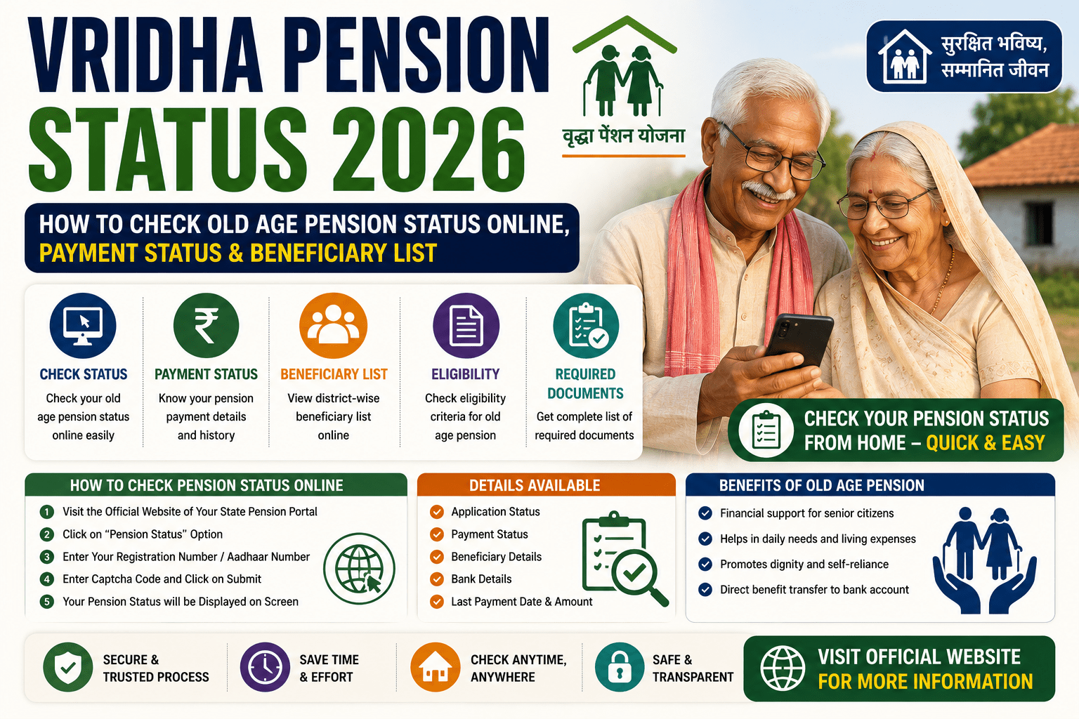 Vridha Pension Status 2026