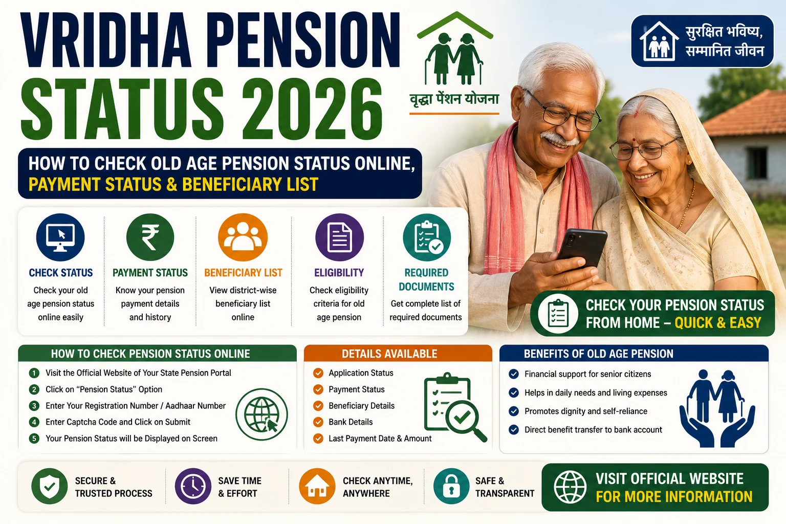 Vridha Pension Status 2026