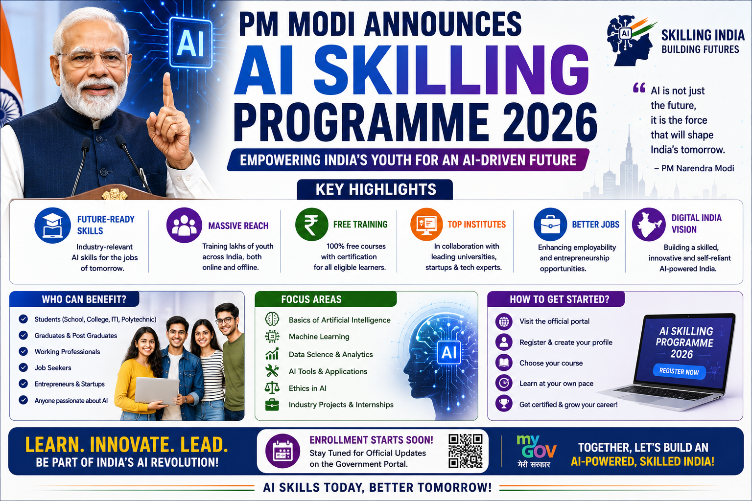 PM Modi AI Skilling Programme 2026