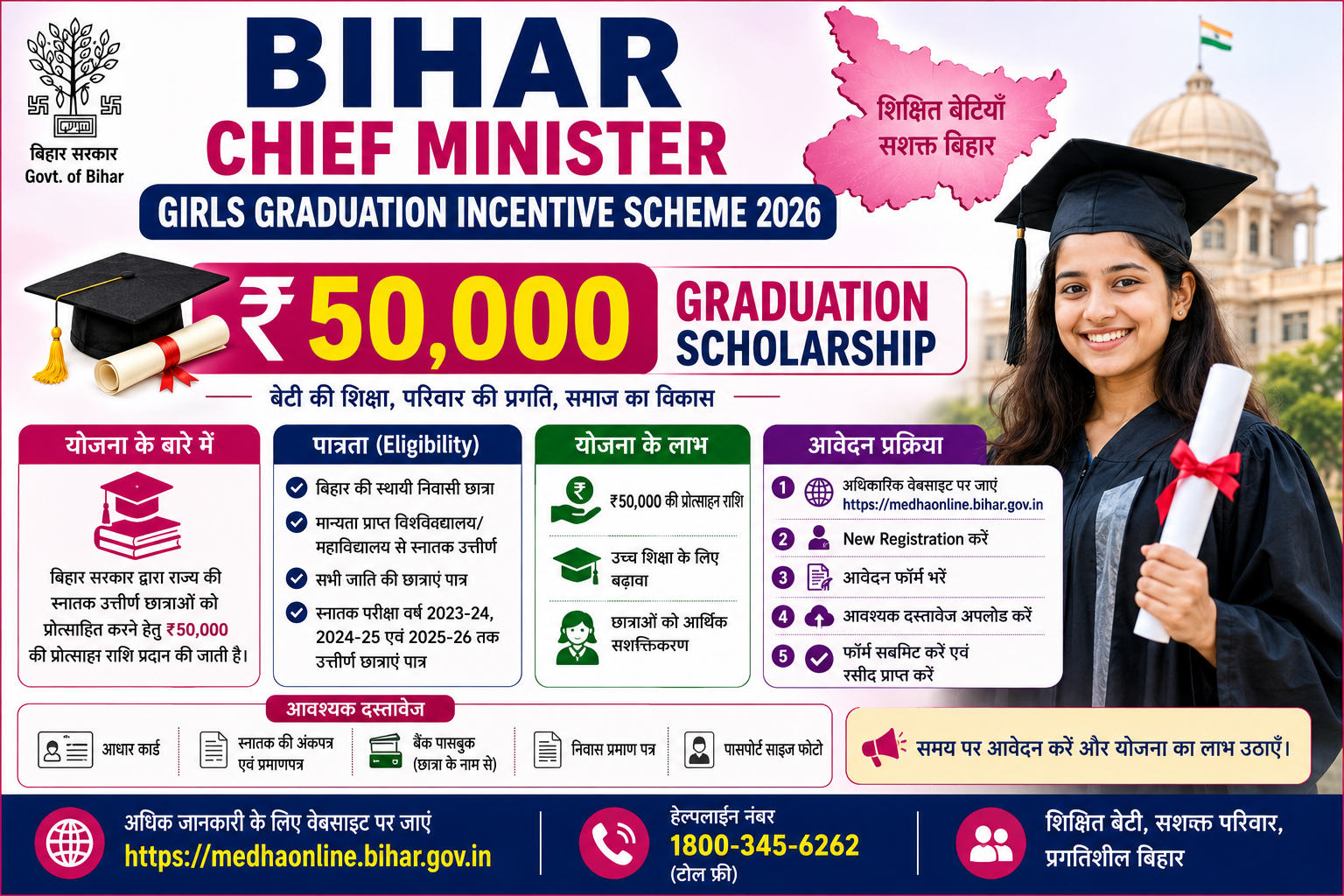 Bihar Chief Minister Girls Graduation Incentive Scheme 2026